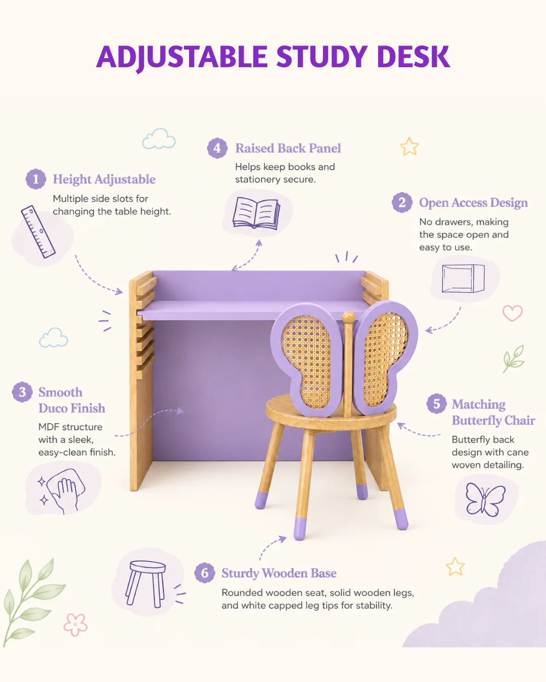 Butterfly Height-Adjustable Study Desk & Chair Set — image 8